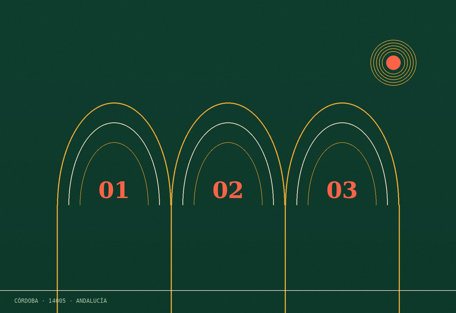 Three Andalusian arches on emerald — a visual reference to the Córdoba studio
