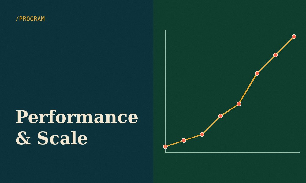 Performance & Scale